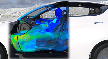 Automotive Formula