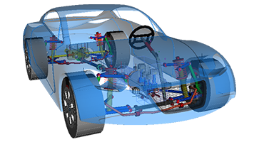 Automotive Formula